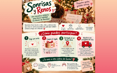 Campaña solidaria de Nadal